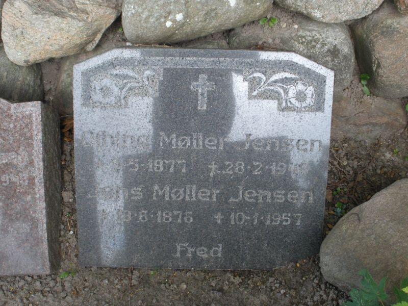 Jens Moeller Jensen.JPG